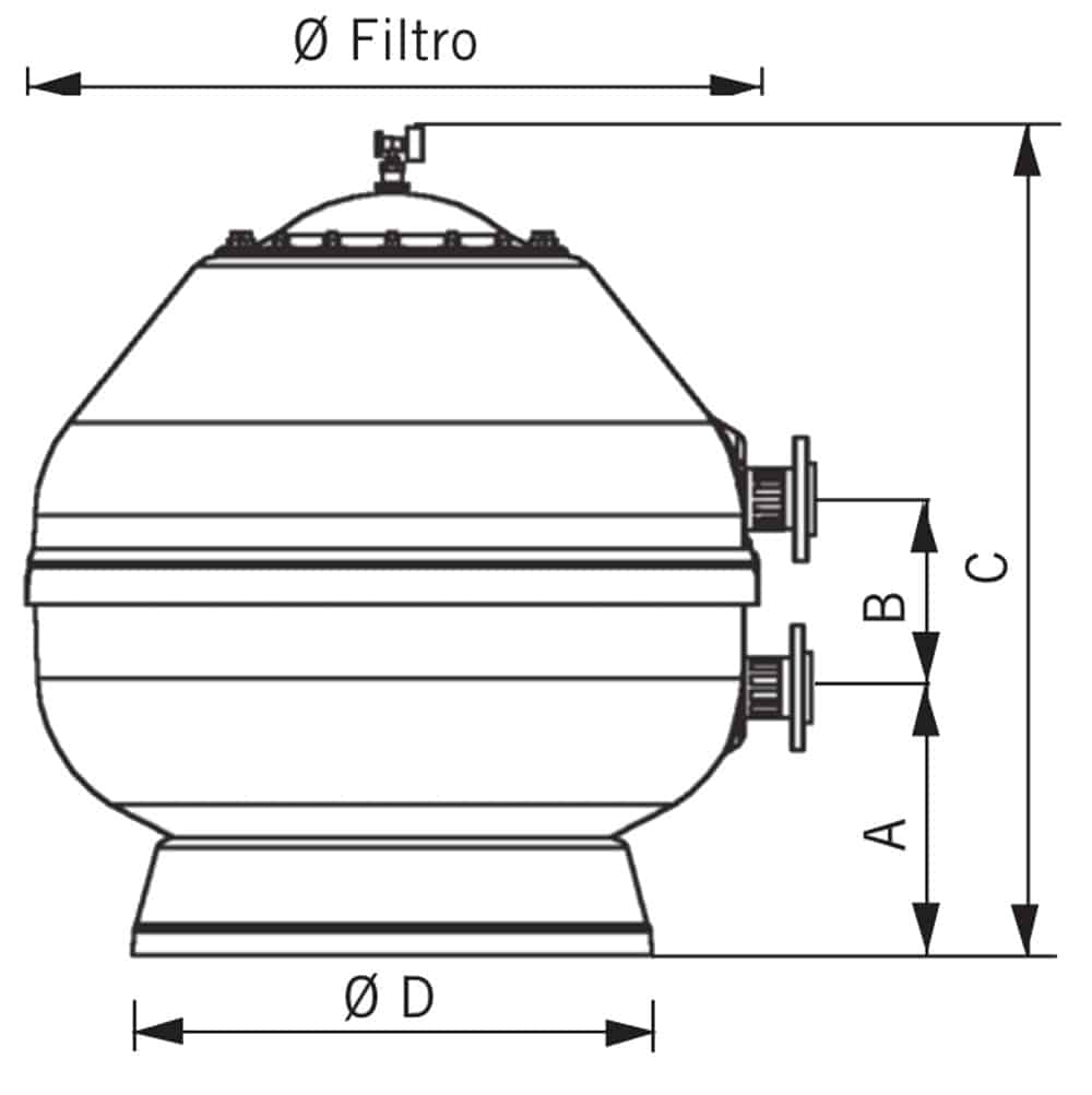 Dimensions filtre à sable pour piscine Vésubio Astralpool